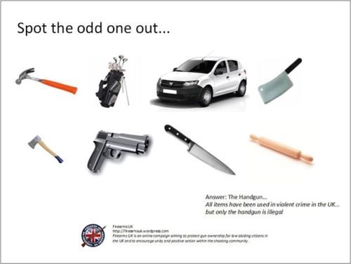 A meme by Firearms UK showing items used in violent crime